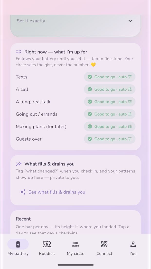 The 'right now' board showing which kinds of contact feel good, which need asking first, and which are a no.